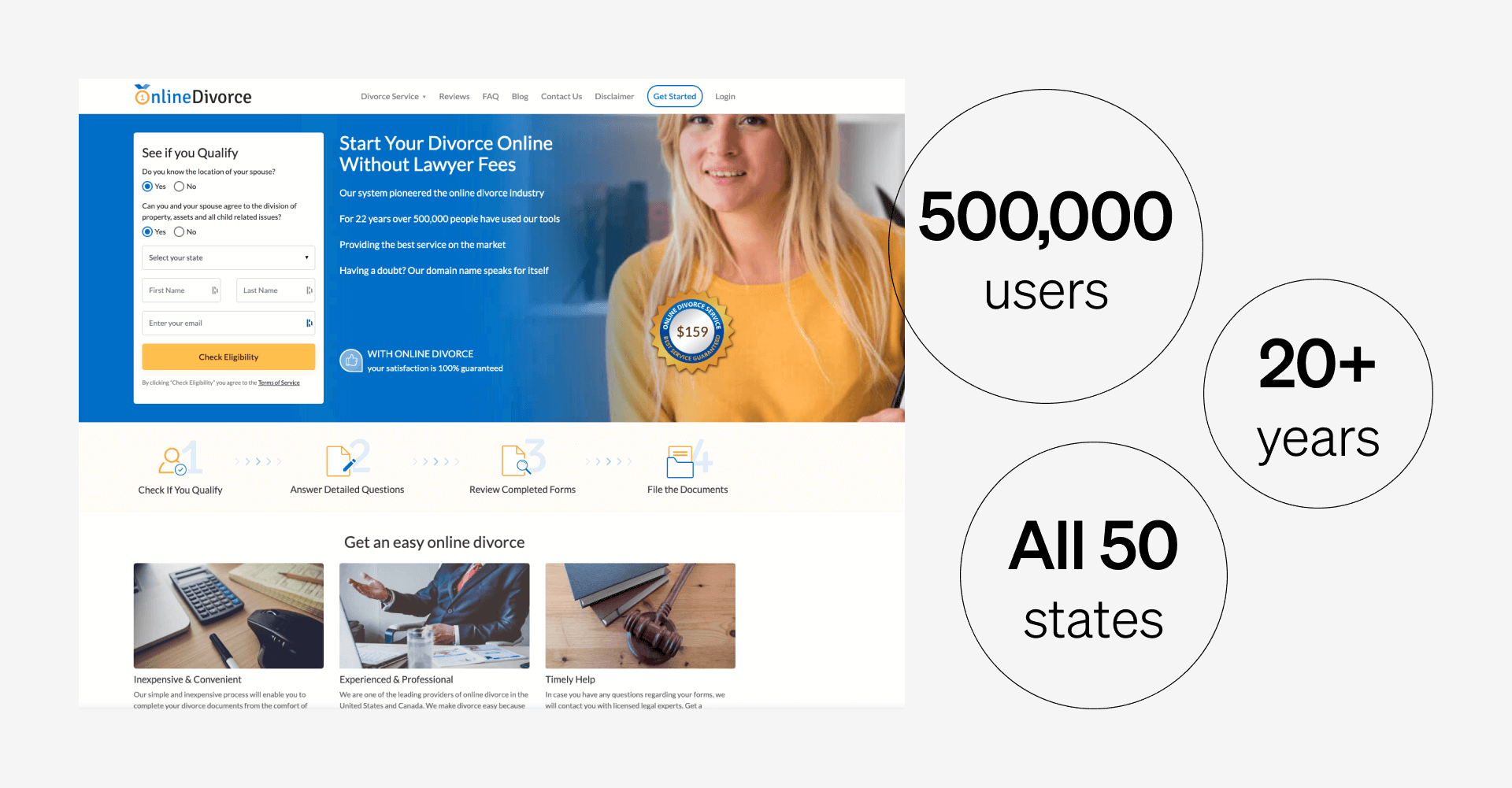 Image of the homeage for OnlineDivorce and added data points of the companies success