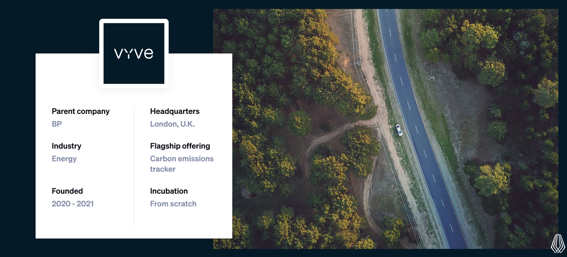 VYVE venture summary showing BP as parent company, based in London, offering a carbon emissions tracking app, active 2020–2021, built in-house. Image includes an overhead view of a car on a forest road, symbolizing travel emissions.