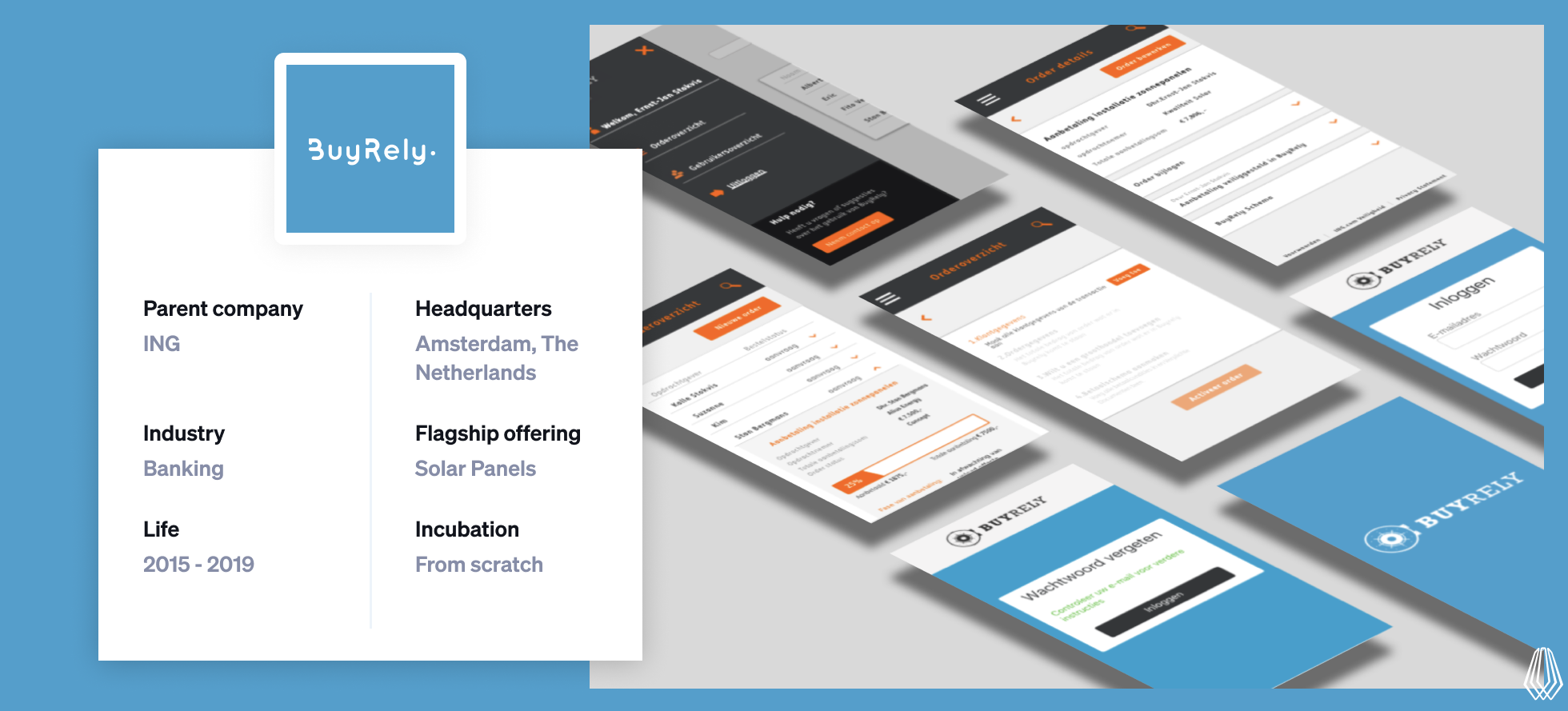 BuyRely venture summary showing ING as parent company, based in Amsterdam, focused on solar panel financing, active 2015–2019, built in-house. Image displays mobile app UI screens with Dutch-language login and order flow.