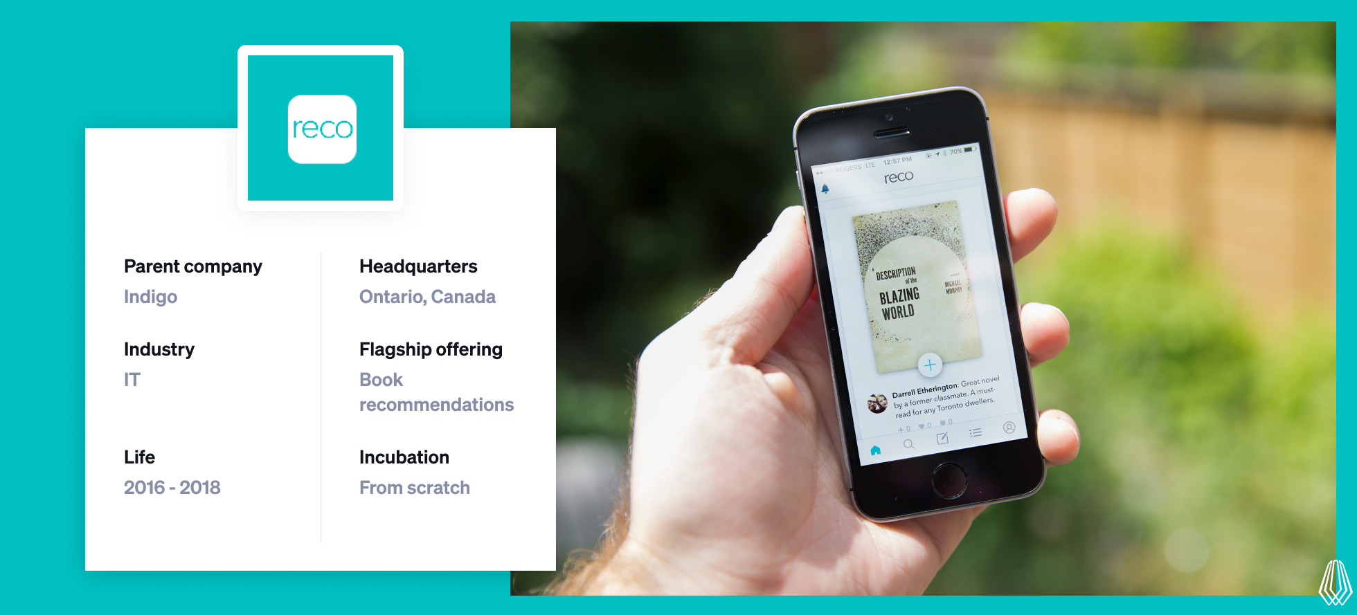 Reco venture summary showing Indigo as parent company, based in Ontario, Canada, offering a social book recommendation app, active 2016–2018, built in-house. Image shows smartphone with Reco app displaying a book review.