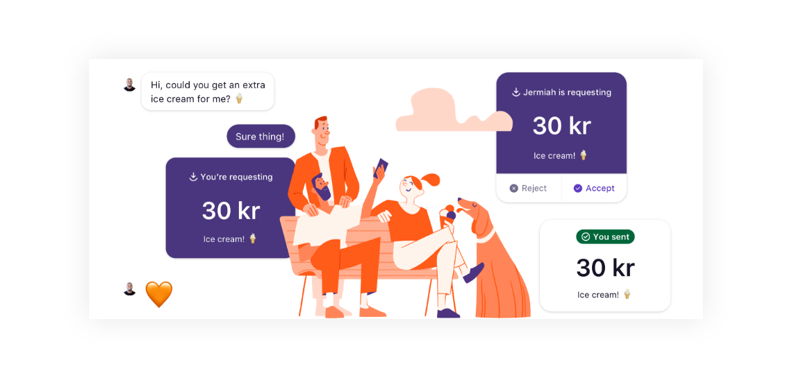 Vipps product description header