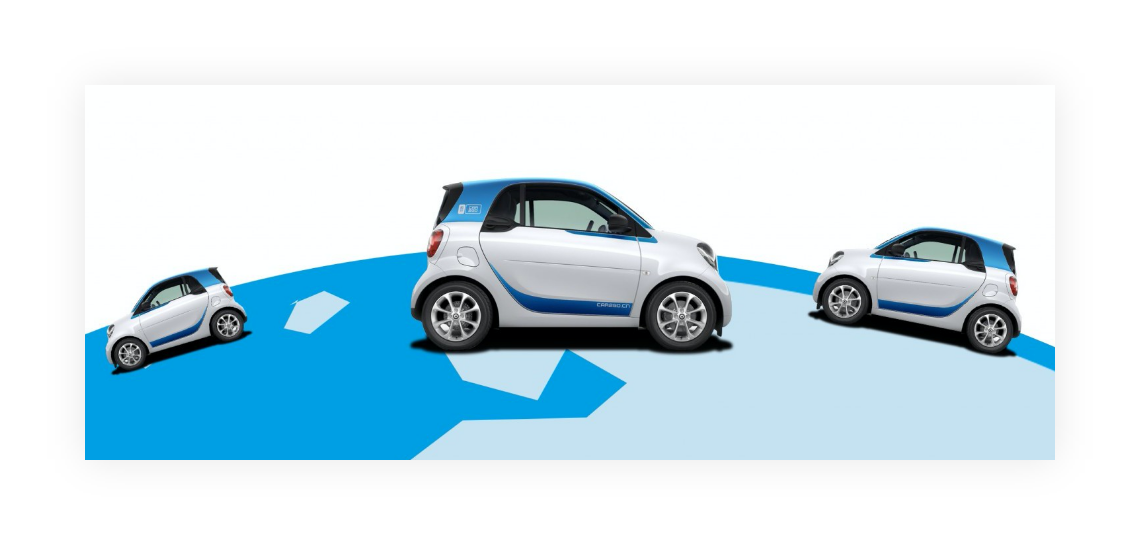 Header product information Car2GO