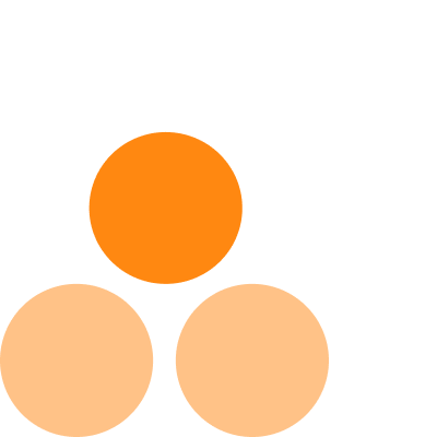 Per-customer metrics