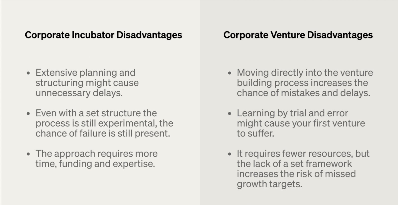 corporate venture vs incubator disadvantages