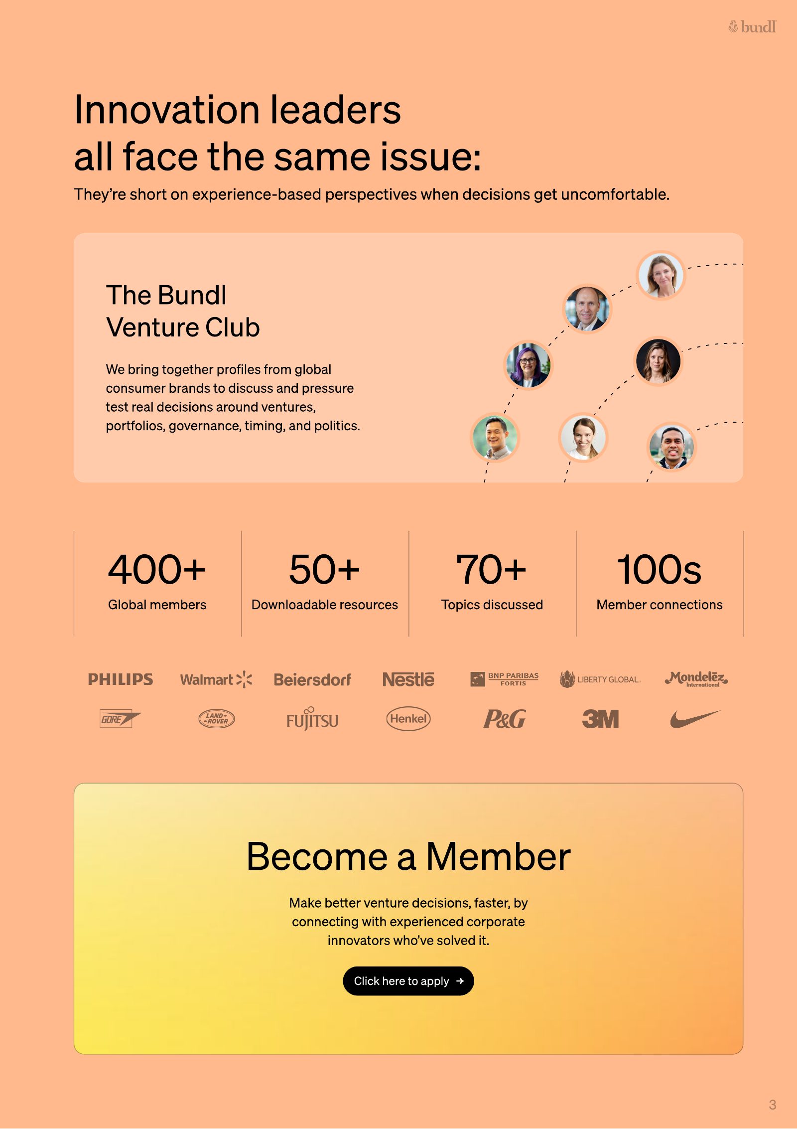 Report page: Innovation leaders all face the same issue: 400+ 50+ 70+ 100s