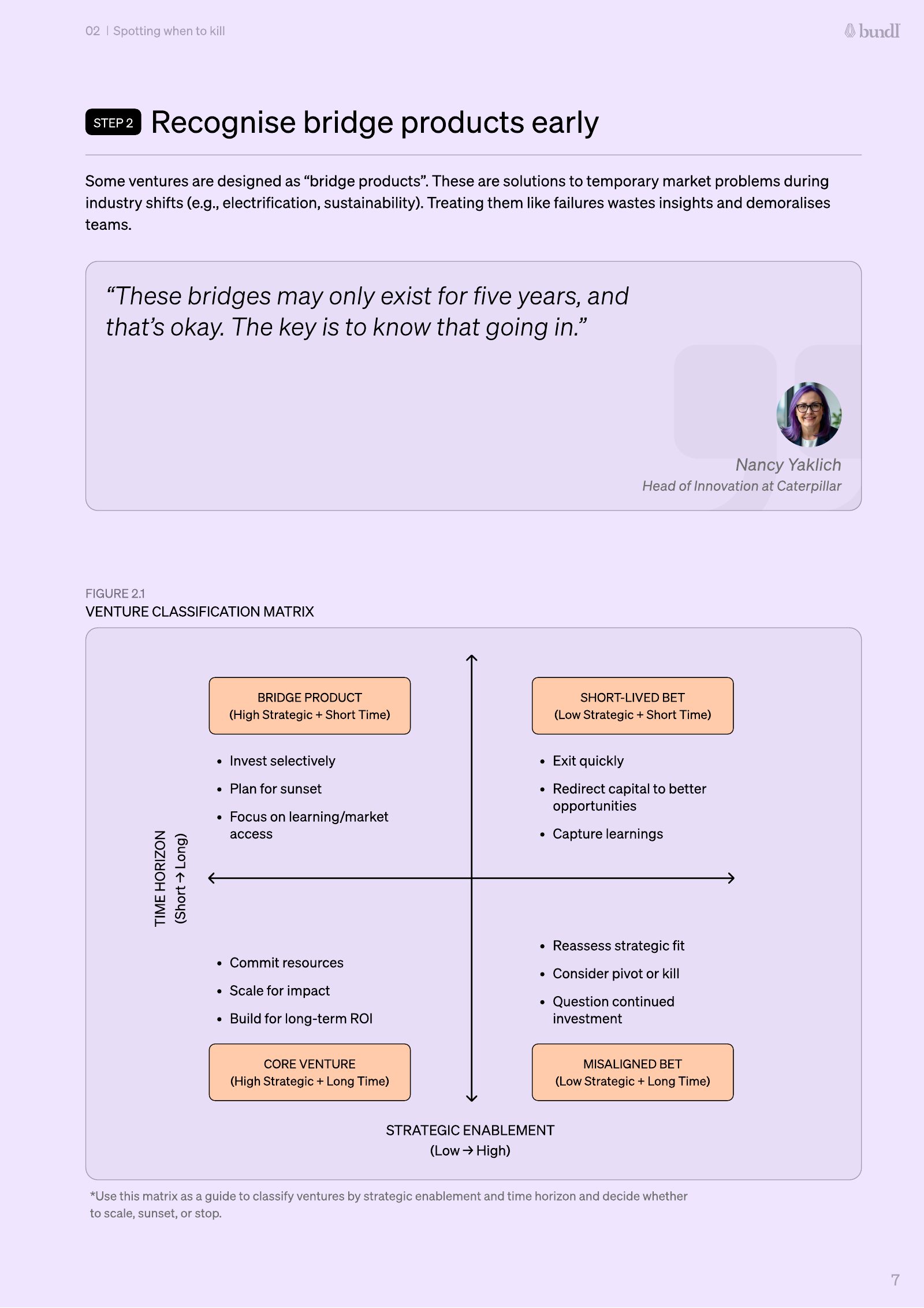 Report page: Recognise bridge products early