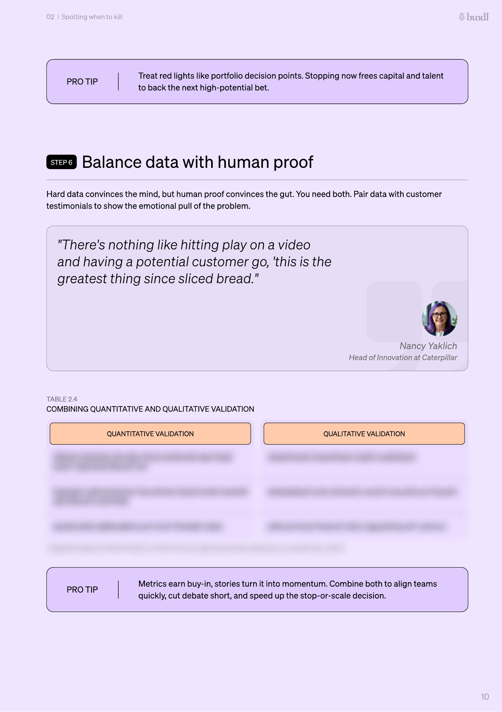 Report page: Balance data with human proof