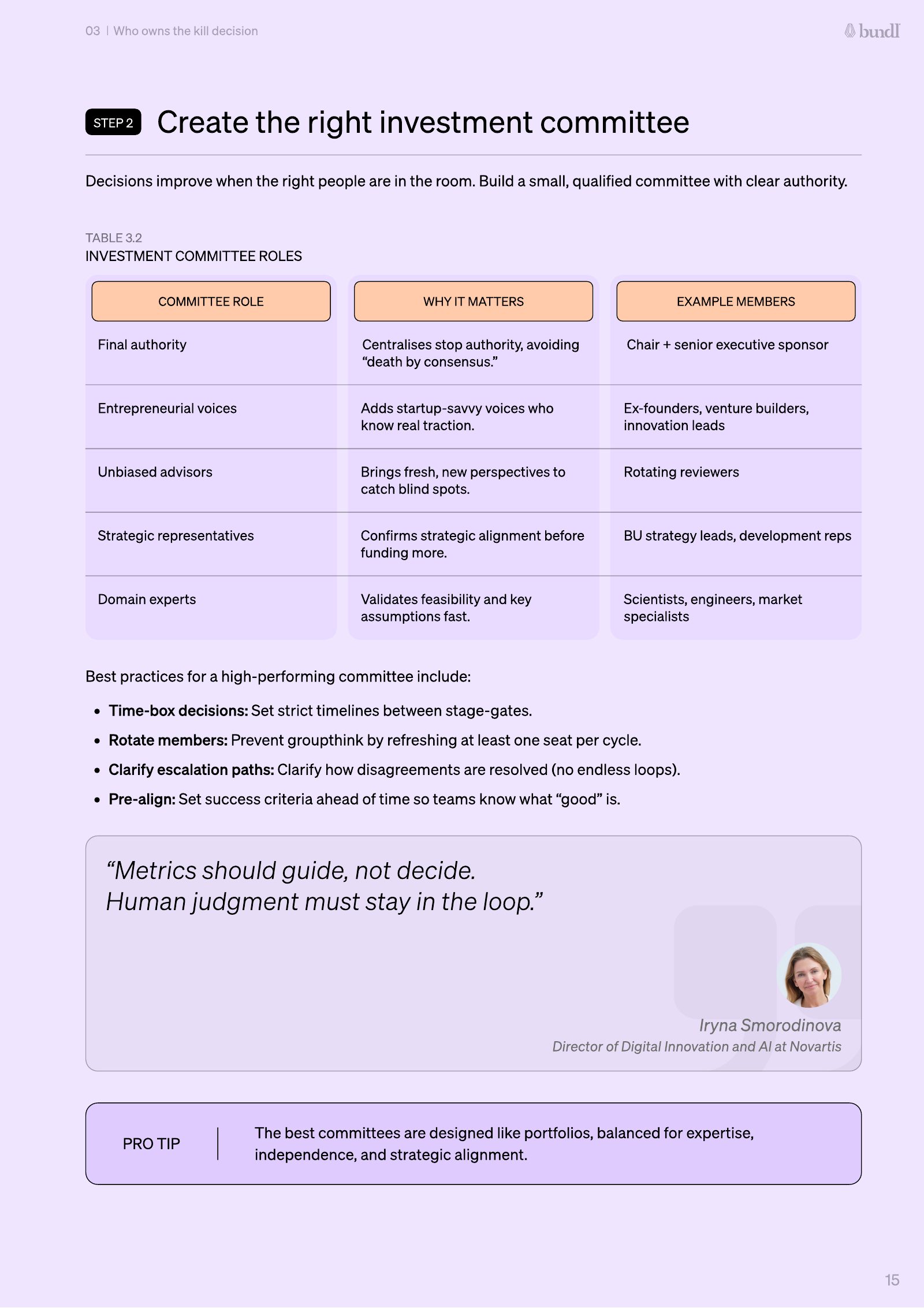 Report page: Create the right investment committee