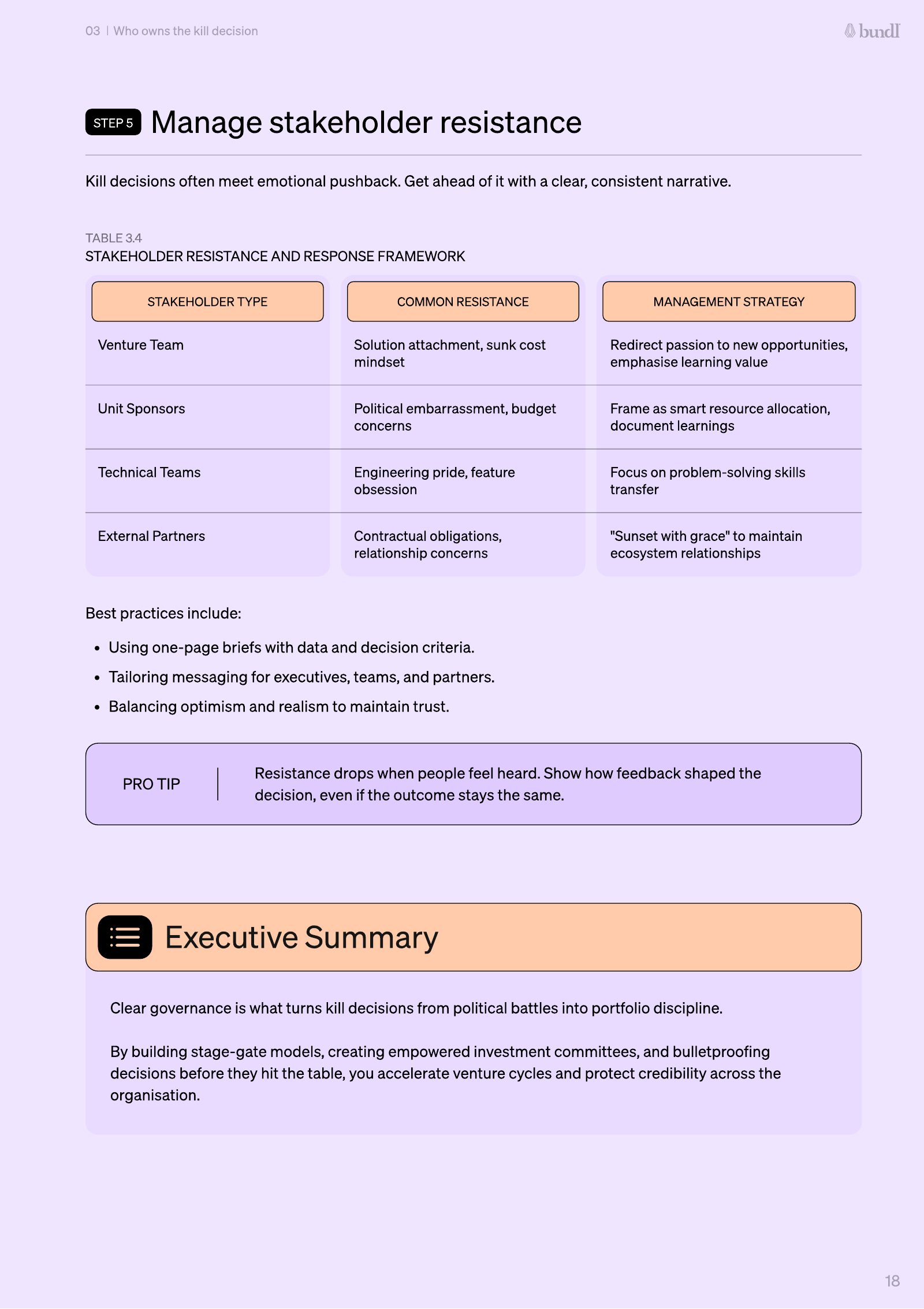 Report page: Manage stakeholder resistance Executive Summary